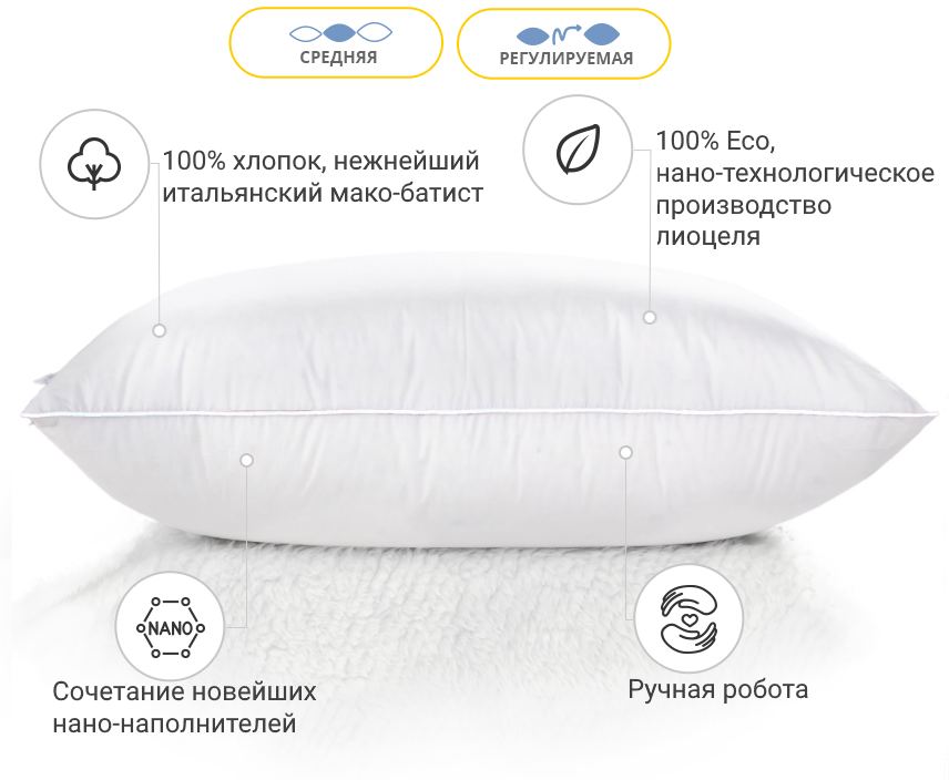 

Подушка антиалергенна MirSon 1209 Luxury Exclusive Тенсель (Modal) Середня