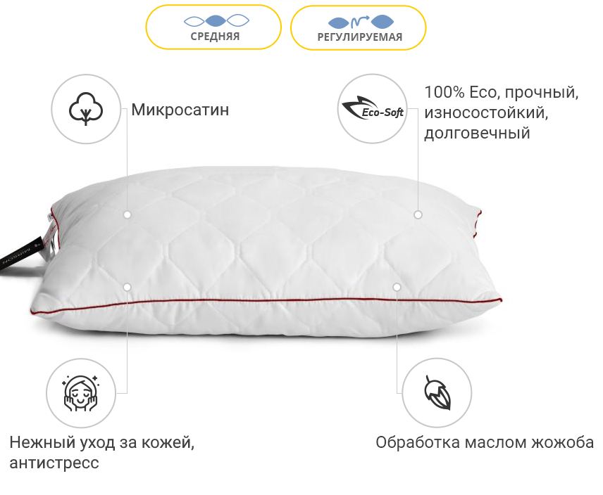 

Подушка антиалергенна MirSon Eco Eco-Soft Jojo №465 Середня